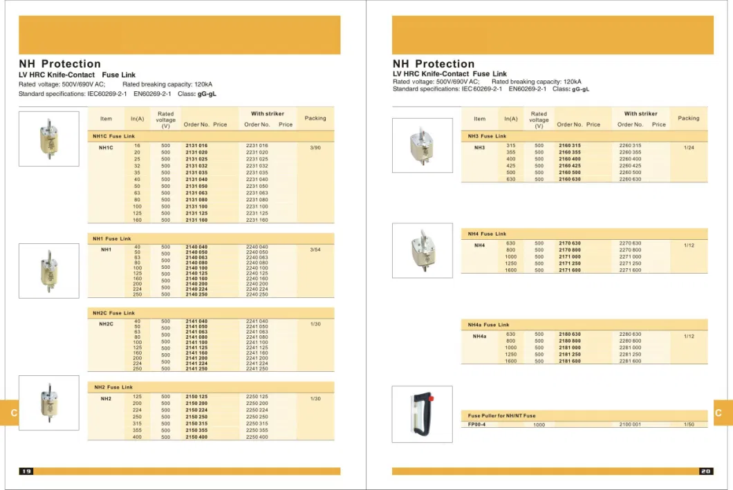 HRC Fuse Nh Size 2 Type Class Gl-Gg-120ka 200A 300A 400A