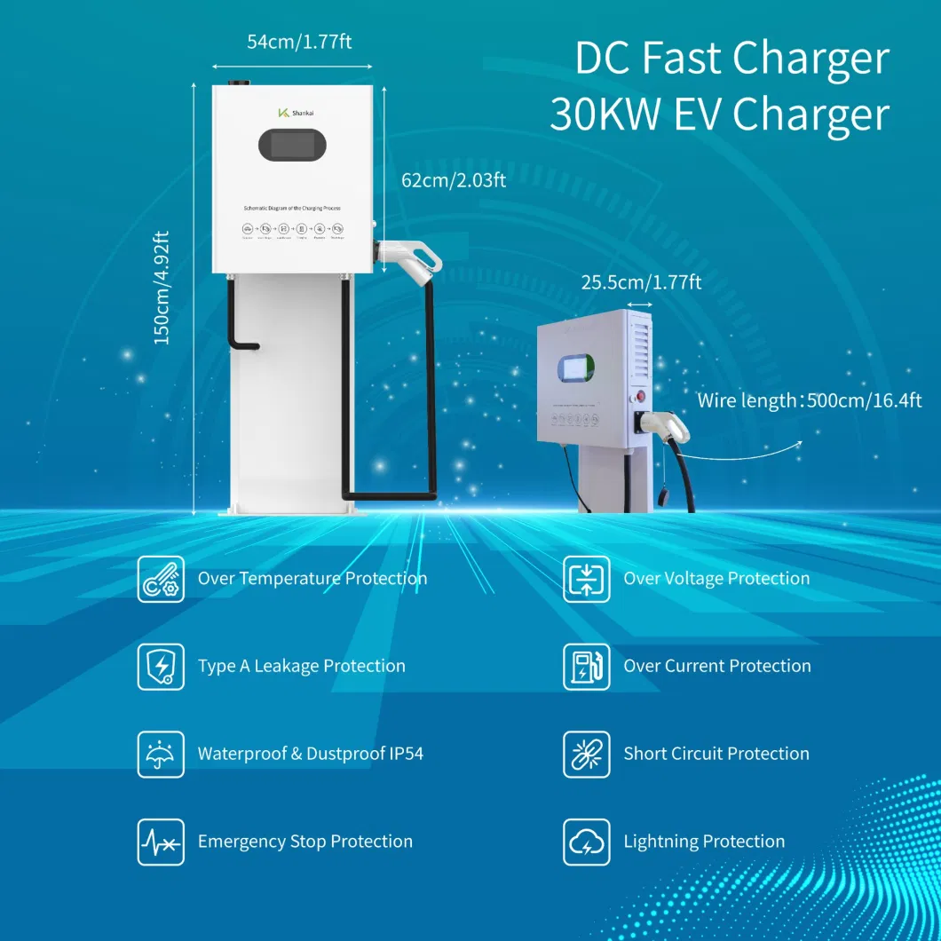 Big Power DC EV Charger Station